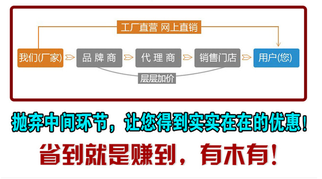 工廠直銷.png