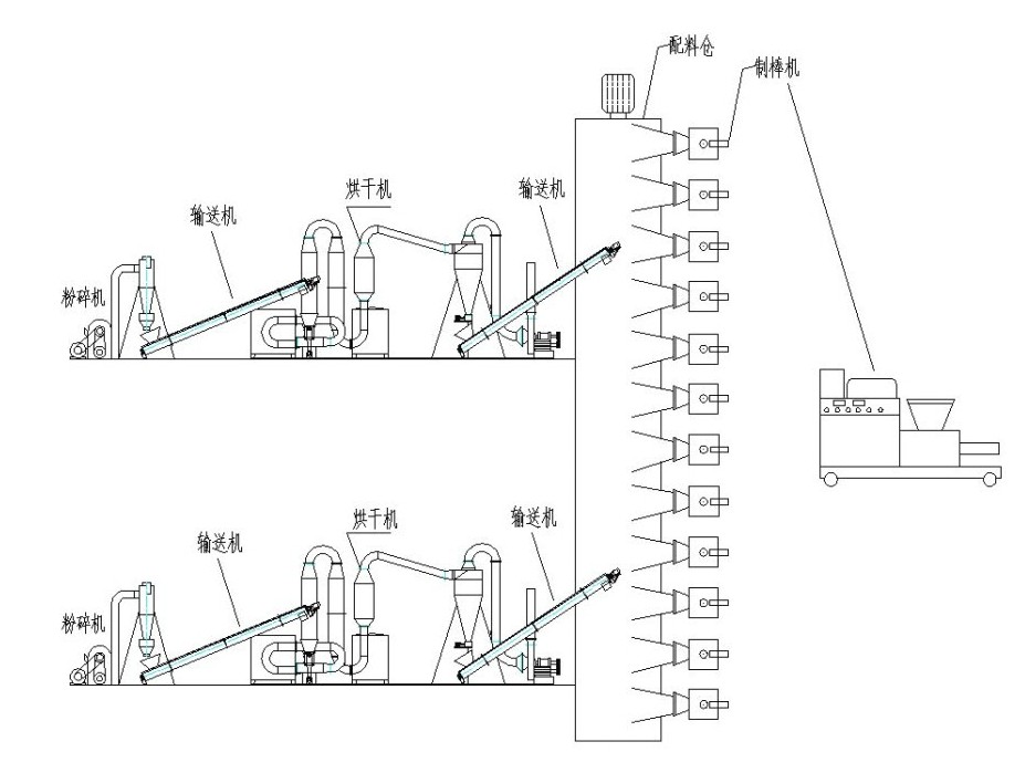 機組設(shè)備平面圖紙.jpg